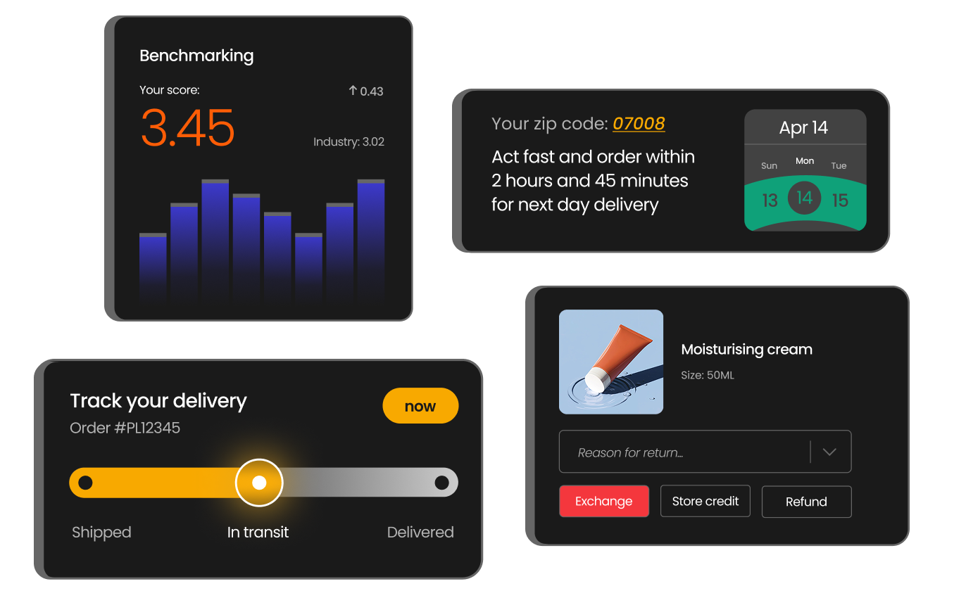 Post-purchase experience software dashboard showing delivery tracking, returns options, and performance benchmarking